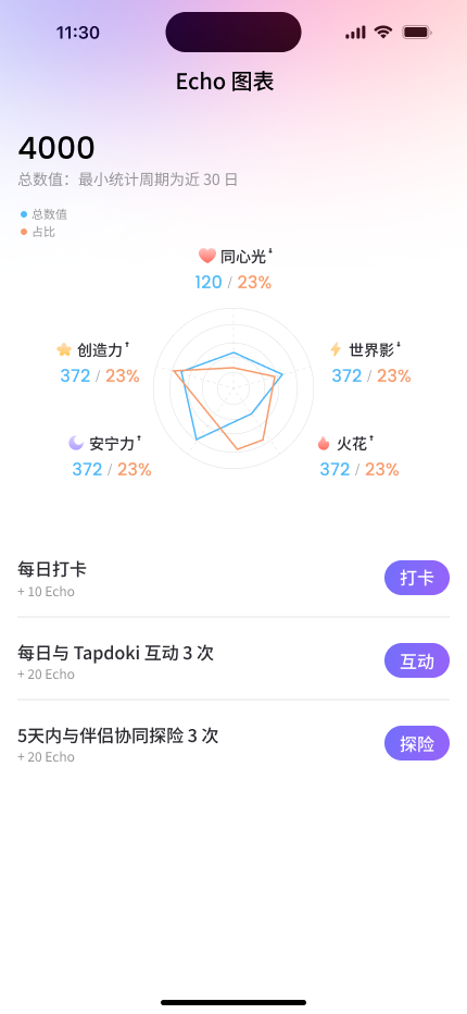 应用截图 3